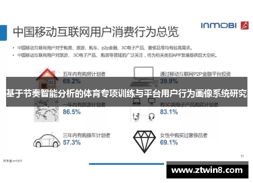 基于节奏智能分析的体育专项训练与平台用户行为画像系统研究