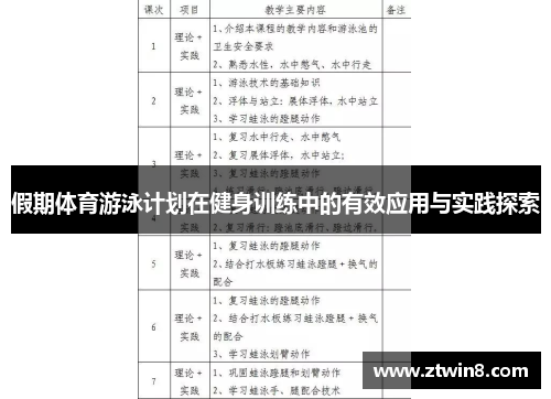假期体育游泳计划在健身训练中的有效应用与实践探索